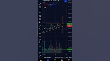 ETHEREUM ETH WATCH THIS NEW PATTERN PRICE PREDICTION TECHNICAL ANALYSIS #shorts #ethereum #eth