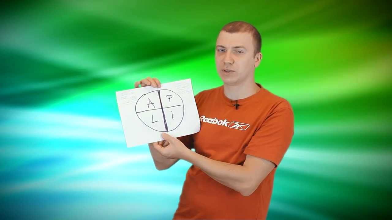 #68 Angajat vs antreprenor