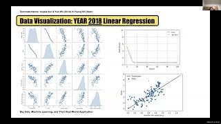 PAIR - Word Happiness Prediction