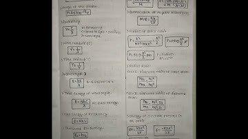 Structure of Atom Class 11 Best Notes for exam #shorts