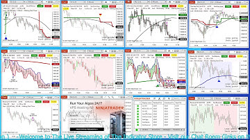 Transmisión en vivo de The Indicator Store for Ninjatrader