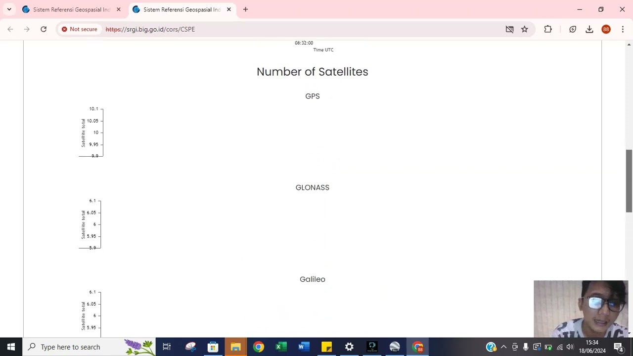 Cara Download Data Pengamatan Statik CORS BIG Format Rinex