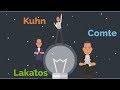 Comte , Kuhn , Lakatos. Filosofía de la ciencia.