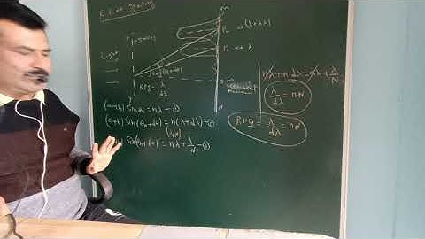 Resolving power of Grating - BSc 4th sem