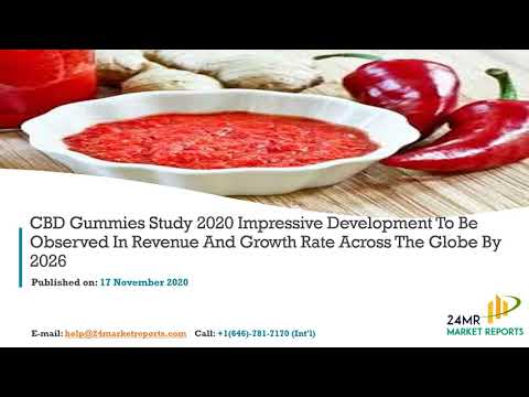 Revive Cbd Gummies Customer Alert Revive Cbd Gummies Reviews Revive Cbd Gummies For Tinnitus