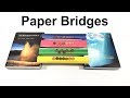 Paper Bridges STEM Activity
