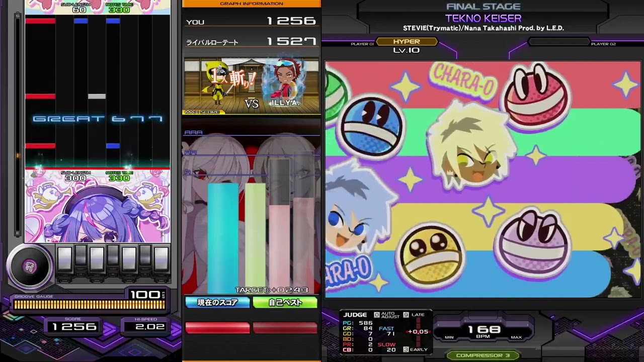 beatmania IIDX】TEKNO KEISER / STEVIE(Trymatic)/Nana Takahashi