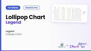 Lollipop Chart · Legend | DataViz Pro Tutorial