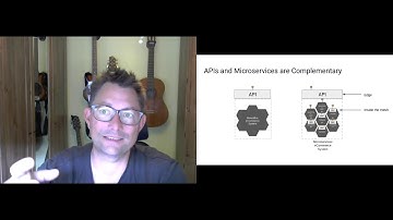 Apidays LIVE Helsinki 2020 - Workshop: APIs, Microservices and the Service Mesh