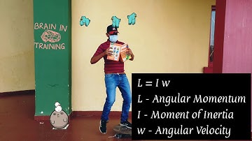 Conservation of Angular Momentum - Controlling Angular Velocity on a Rotating top