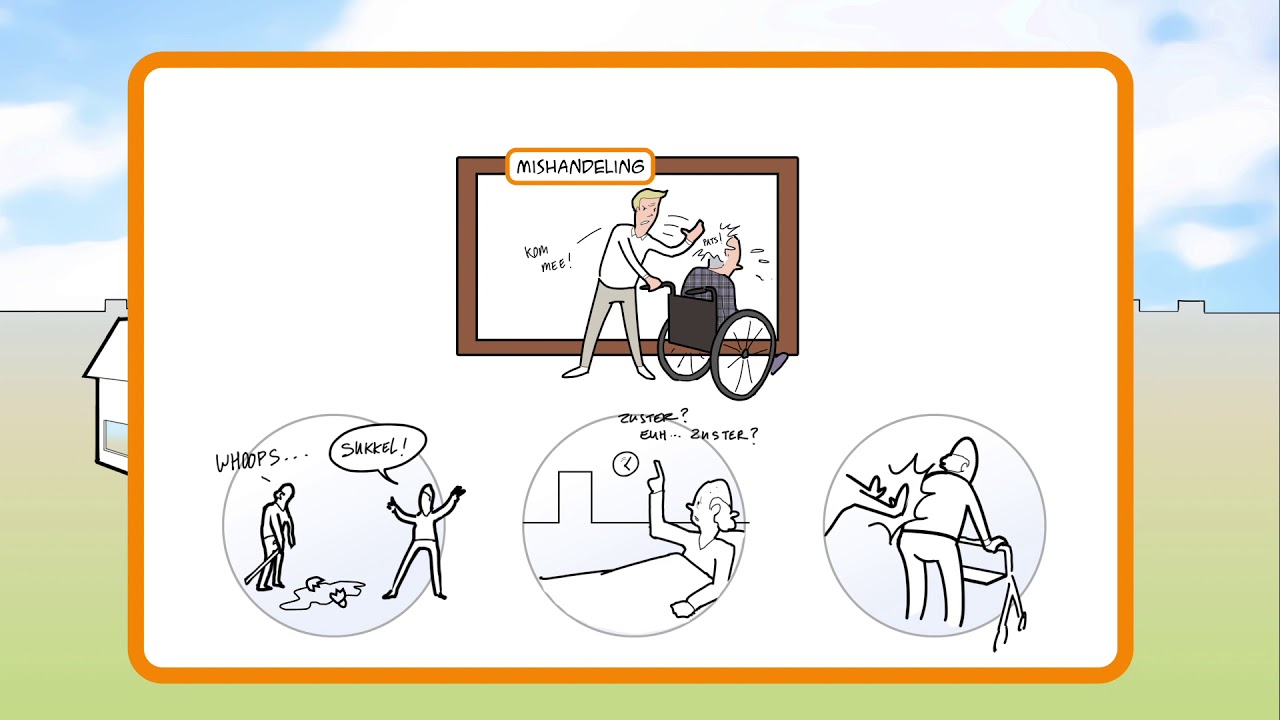 Signaleren Niet Pluis