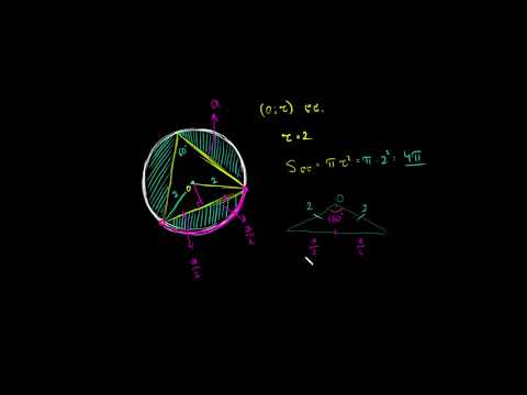 ჩახაზული ტოლგვერდა სამკუთხედის ფართობი