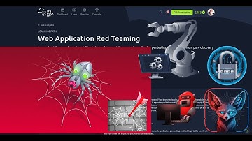 Web Application Red Teaming Path - TryHackMe - 2025  Review