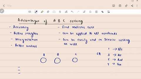 4259 ACCA F5   Performance management   Chapter 4   Specialist cost and MA Techniques Part 2   YouTu