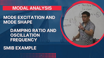 Lecture 26 - Introduction to power system dynamics