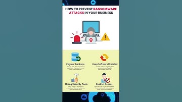 🚨 How to Prevent Ransomware Attacks in Your Business! 🛡️ #CyberSecurity #TechTips