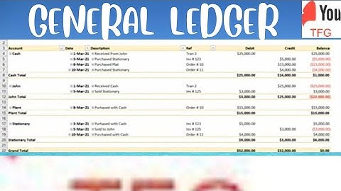 Fully Automated General Ledger in Excel | Excel Accounting | Urdu/Hindi #subscribe #youtubevideo