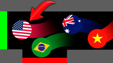 😤BIGGEST BETRAYAL EVER! 70 Countries Compete in Algodoo Marble Race | Countryballs Marble Tournament