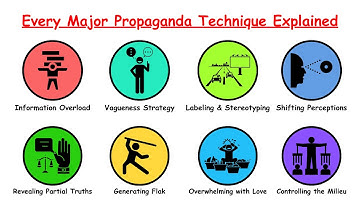 Every Major Propaganda Technique Explained In 6 Minutes