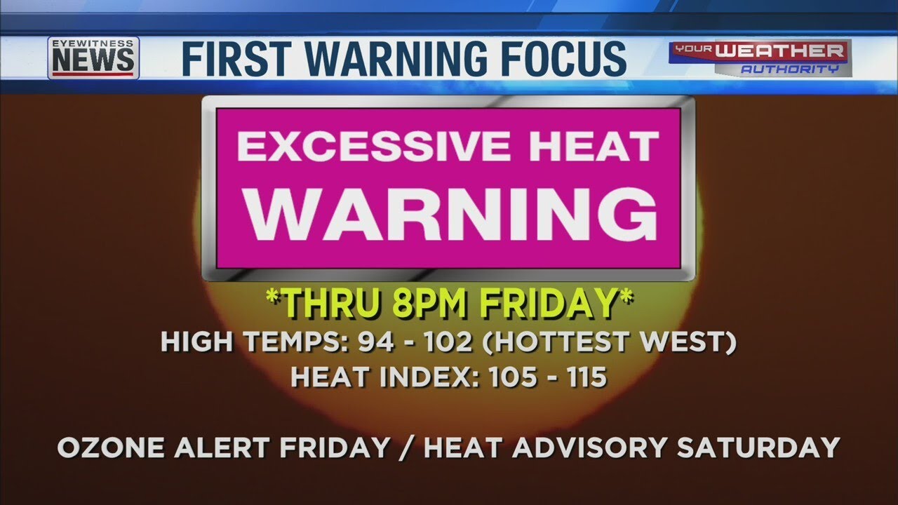 Dangerous Heat Next 2 Days - YouTube