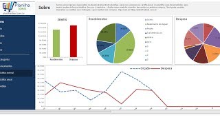 Planilha Ideal | Planejamento e Controle Financeiro Pessoal