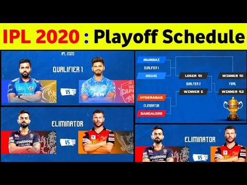 Ipl Qualifier Team 2021 List 2025