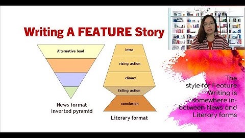 How to write a Feature: leads and story structure