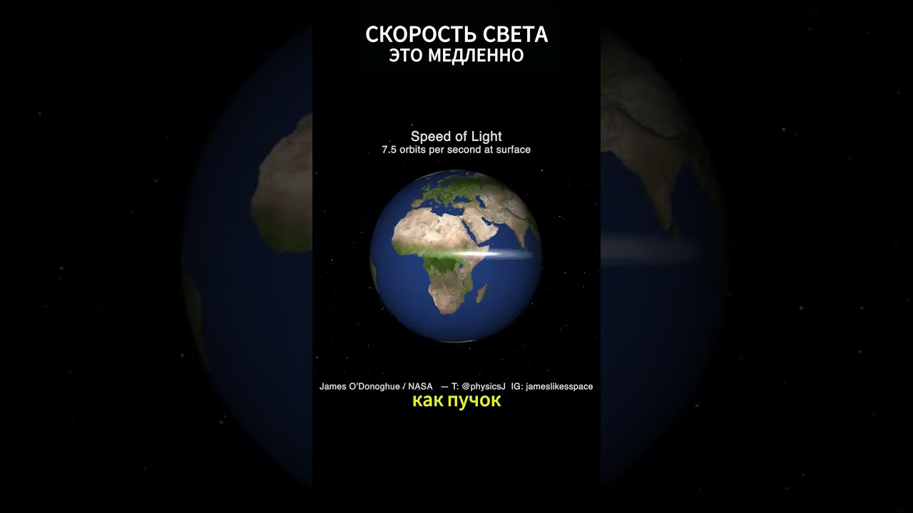 ⁣Скорость света – это медленно #знания #космос #наука