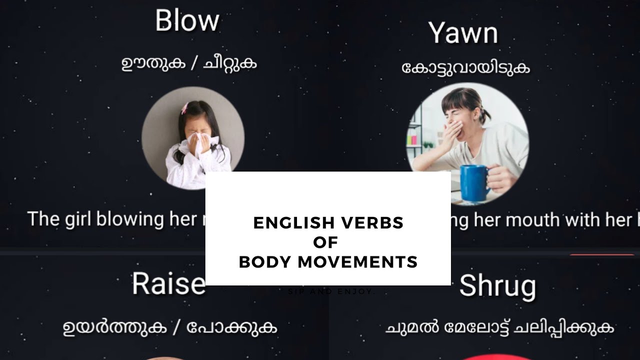 Malayalam Language Human Body Parts In Malayalam : Malayalam News