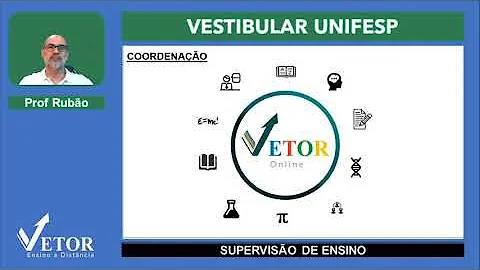 Como é feito o vestibular da Unifesp?