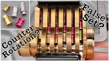 [1428] Inside Perspective: Picking Spool Pins