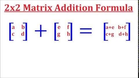 JJ Lectures | Matrix Addition | EST 102 Programming in C -Module3 Part 5