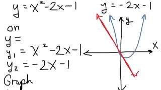Section 3.5 Day 1 - Algebra 2 - Solving Nonlinear Systems