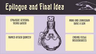 Dracula Close Reading Assignment