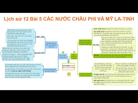 Video Lịch sử 12 Bài 5 CÁC NƯỚC CHÂU PHI VÀ MỸ LA-TINH - youtube