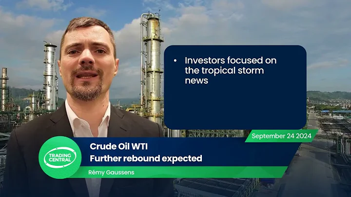 WTI Crude Oil Futures: Further rebound expected