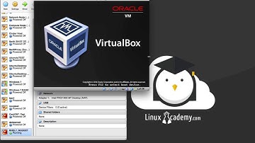 Local YUM REPO on CentOS 7 / RHEL 7 using DVD ISO
