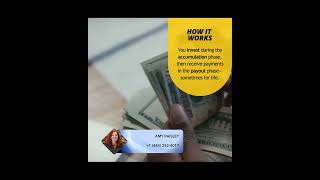 Deferred Annuity: Definition, Types, How They Work | "Contact me for all your financial needs!"