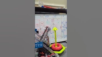 VEX High Stakes Ring Color Sort using AI Vision Sensor and Limit Switch