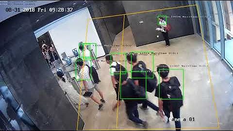 HIKVISION 7 series people counting