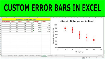 How To Add Error Bars In Excel Scatter Plot (Custom Error Bars)