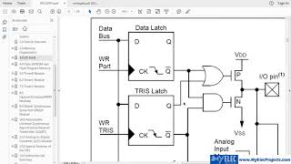 IO PORT - Project 1 - Part 1 - PIC Microcontroller Design Tutorials -  MyElecProjects.com