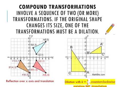 Compound Transformations2