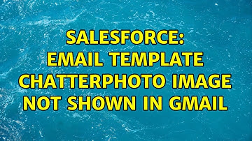 Salesforce: Email Template ChatterPhoto image not shown in gmail