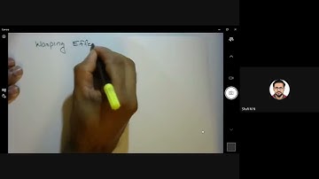 40  Digital IIR BLT and Warping Effect Concept