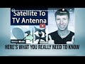 The antenna mans latest is wrong and heres why