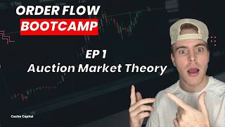 Order Flow Bootcamp EP 1: Auction Market Theory (The "Algorithm” of the Market.)