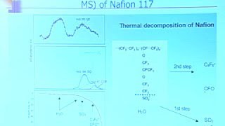 Electrochemistry Lec 04 17jan06 Fuel Cells II Caltech CHEM 117
