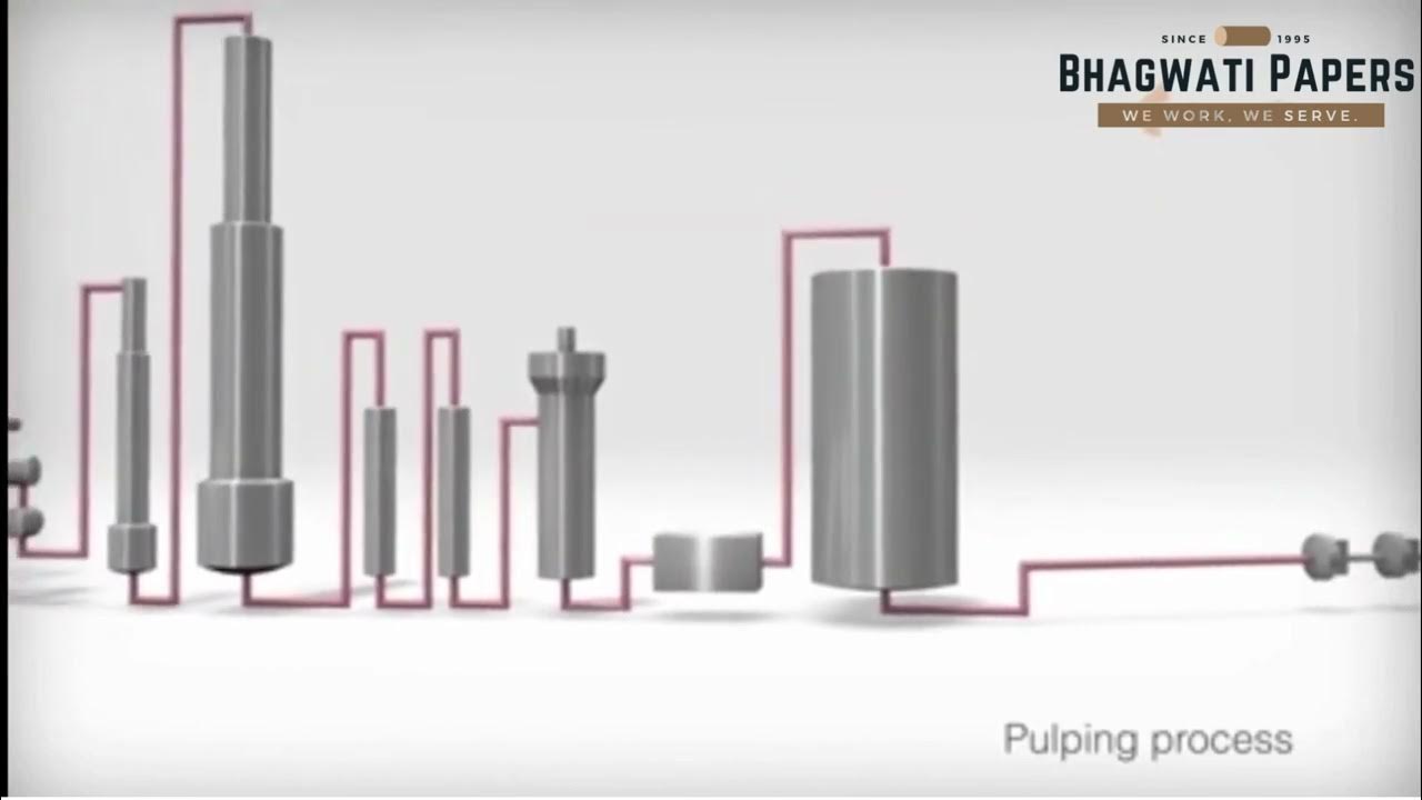 Virgin kraft paper manufacturing process YouTube