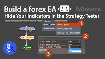 📈Build a forex EA by fxDreema - Hide Your Indicators in the Strategy Tester (backtest robot forex)